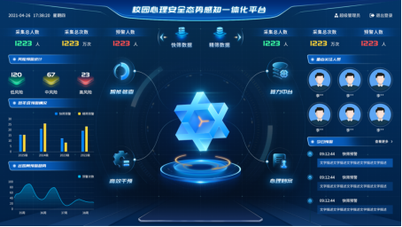 校园心理安全态势感知平台